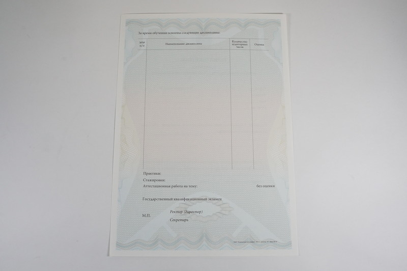 Диплом о дополнительном образовании в Саратове