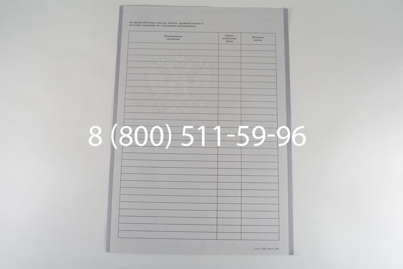 Диплом о среднем образовании 2007-2010 годов в Саратове