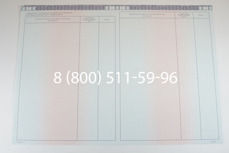 Диплом специалиста 2014-2026 года в Саратове